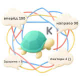 Turtle
